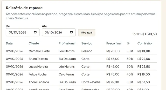 Relatório de repasse com cliente, barbeiro, serviço, preço final e comissão de cada atendimento