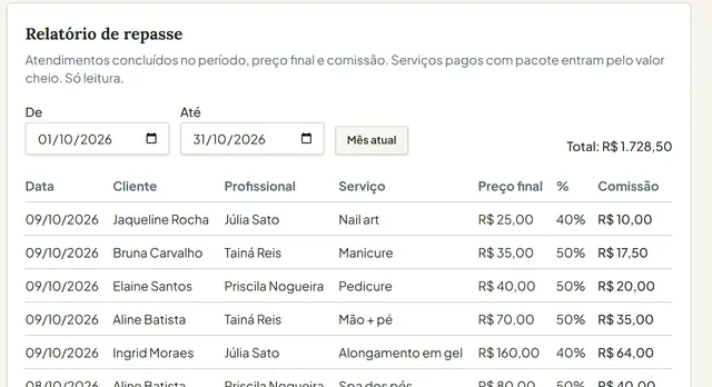 Relatório de repasse com cliente, profissional, serviço, preço final e comissão de cada atendimento