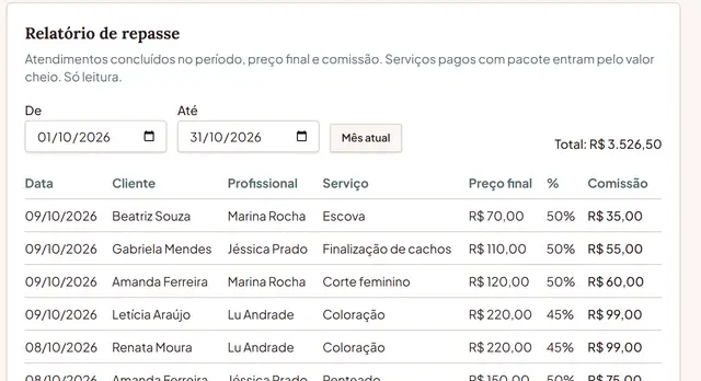 Relatório de repasse com cliente, profissional, serviço, preço final e comissão de cada atendimento